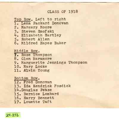 Class of 1918