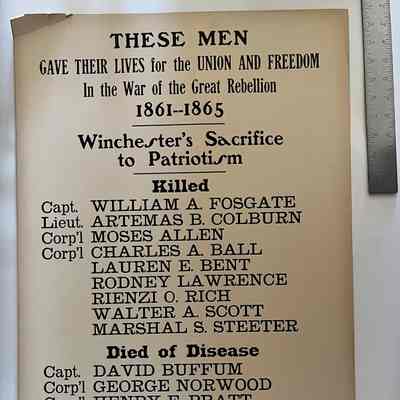 Winchester's Sacrifice to Patriotism