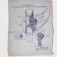 Trolley Harp Wheel and Contact Brushes, (1 folder, ca. 1890)