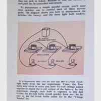          Printed Material, (6 folders, 1930-ca. 1985) picture number 55
   