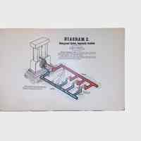 Various Electrical Systems, (1 folder, ca. 1890)