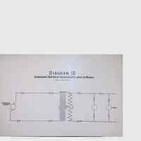          Various Electrical Systems, (1 folder, ca. 1890) picture number 7
   