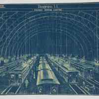 Railroad Station Lighting – Edison Municipal Diagram LV (1882)
