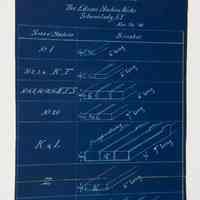 Blueprint – Brushes for All Machines, The Edison Machine Works