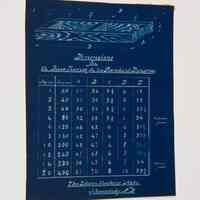 Blueprint – Dimensions for Base Frames for the Standard Dynamos