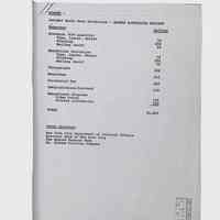          Printed Material, (2 folders, 1986-1990) picture number 97
   