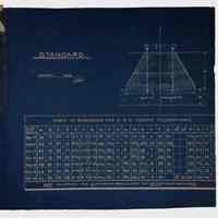          Arrington and Sims Engine Foundation, (1 folder, 1889) picture number 2
   