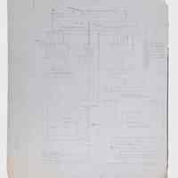          Various Blueprints, (2 folders, ca. 1890) picture number 5
   