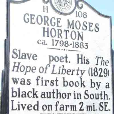 GMH Historical Marker