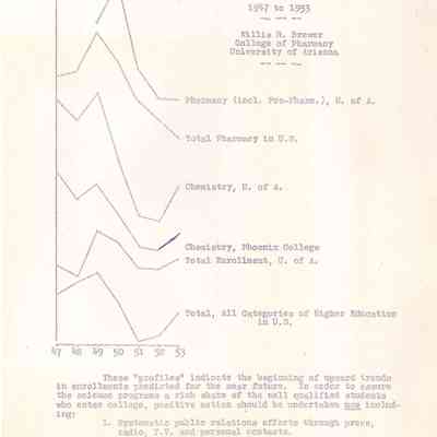 Memorandum