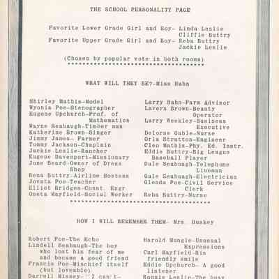 Personality Page