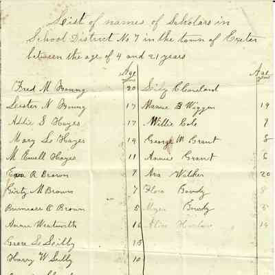 School No. 7, August 1884 Census