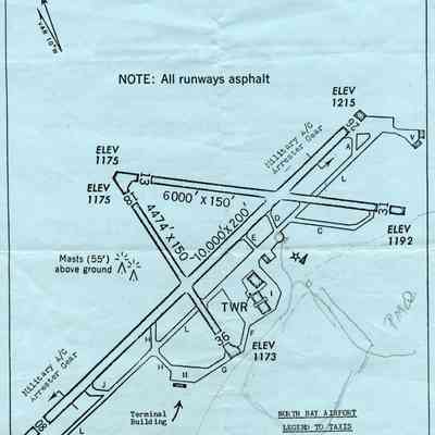 Welcome to the Jack Garland Airport