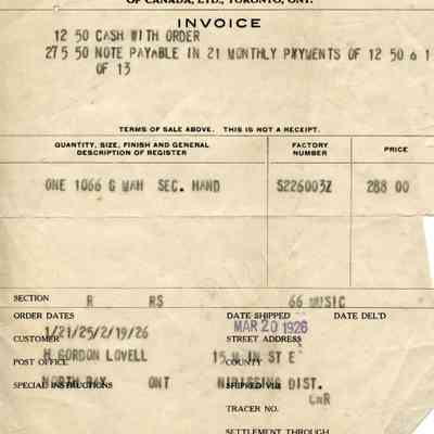 Cash Register Receipt