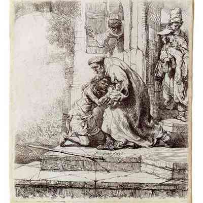 Return of the Prodigal Son