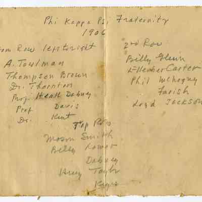 Names of people in a photo of the 1906 Phi Kappa Psi Fraternity