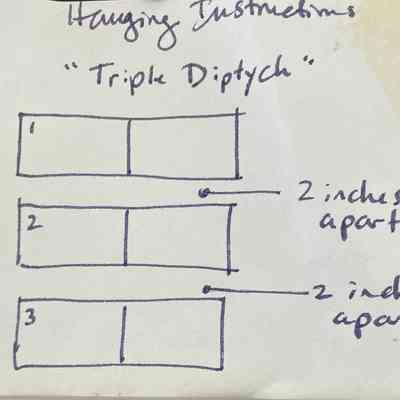 Instructions for Display