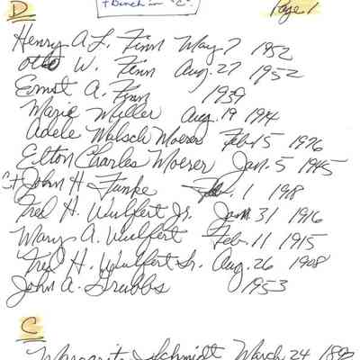 2009 Monument Restoration List for Washington Cemetery