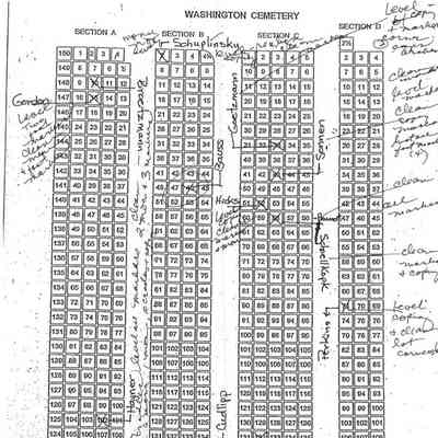 2009 Marker and Monument Restoration List for Washington Cemetery Notes and Maps (2)