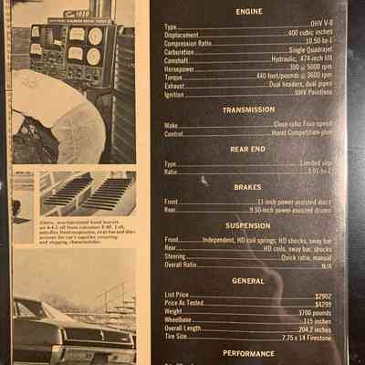 59. Photo Album Page 59