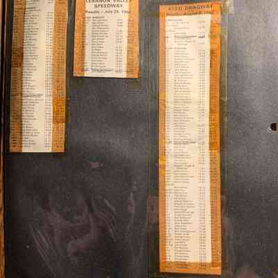 6. Photo Album Page 6