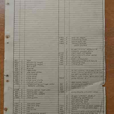 Parts List - Roller Hydraulic assembly with remote control