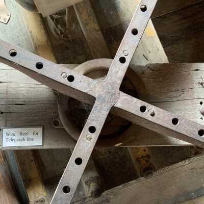 Telephone Line Reel