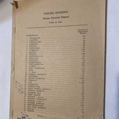 'Polling Divisions Skeena Electoral District, 1952'