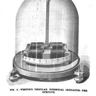 Electrical World March 27, 1886