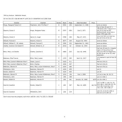Sample Structure Record