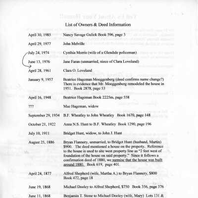 32 N Lake Pg 2 2005 House Owners Survey