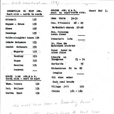 List created in 1931of Structures - 3 Streets