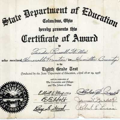 Certificate, Achievement