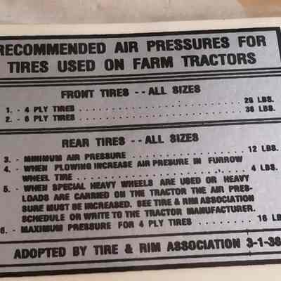 Recommended air pressure for tires used on farm tractors