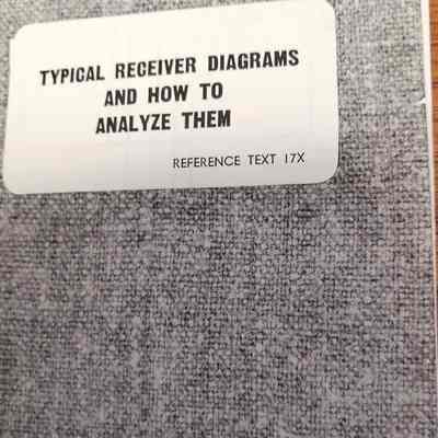 Typical receiver diagrams and how to analyze them. Reference text 17X