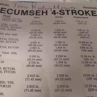 Tecumseh 4-stroke service manual