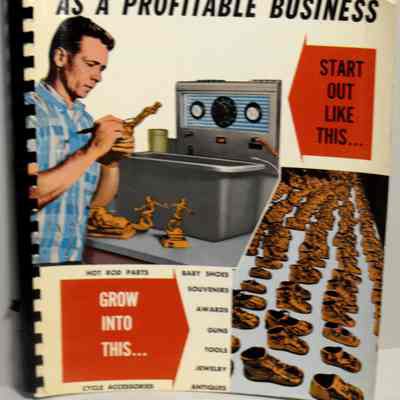 Electroplating as a profitable business