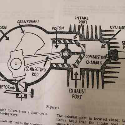 Principles of two - cycle operation