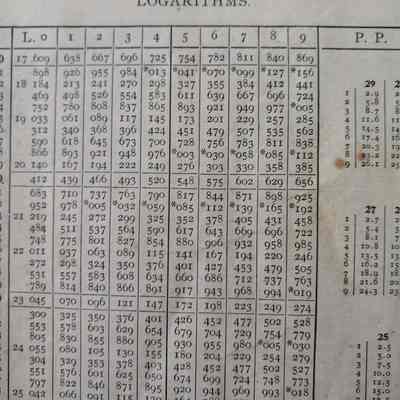 Logarithms