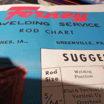 Rod chart
