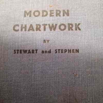 Modern chartwork