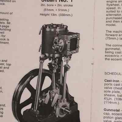 Stuart No. 1. Swan. Stuart Beam. Stuart No. 10V