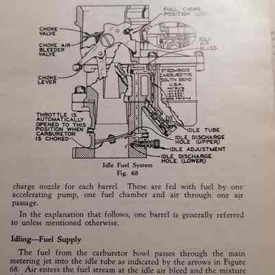 Service handbook