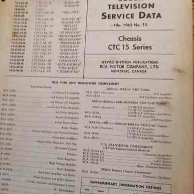 RCA Victor. Color television service data. Chassis CTC 15 series.
