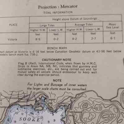 Race Rocks to Rosario Strait