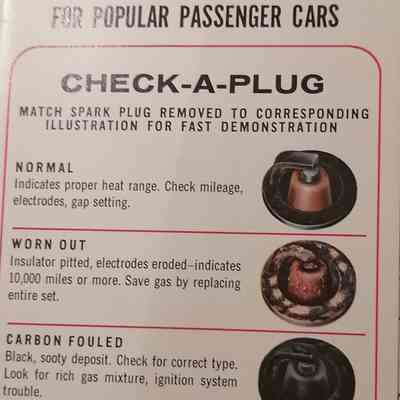 1968 quick reference guide