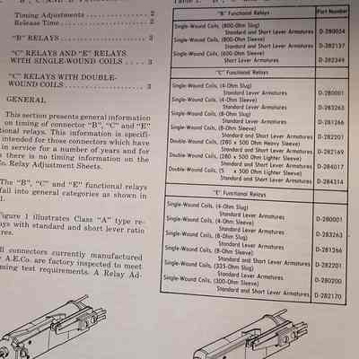 Contractors (A.E.Co.) timing requirements