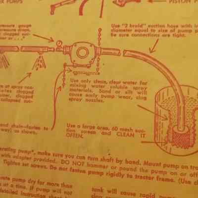 Pumps. Instructions for use