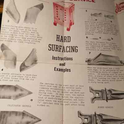 Hard surfacing instructions and examples