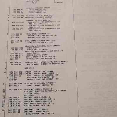 General merchandise handbook